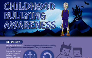 Childhood Bullying Awareness Infographic